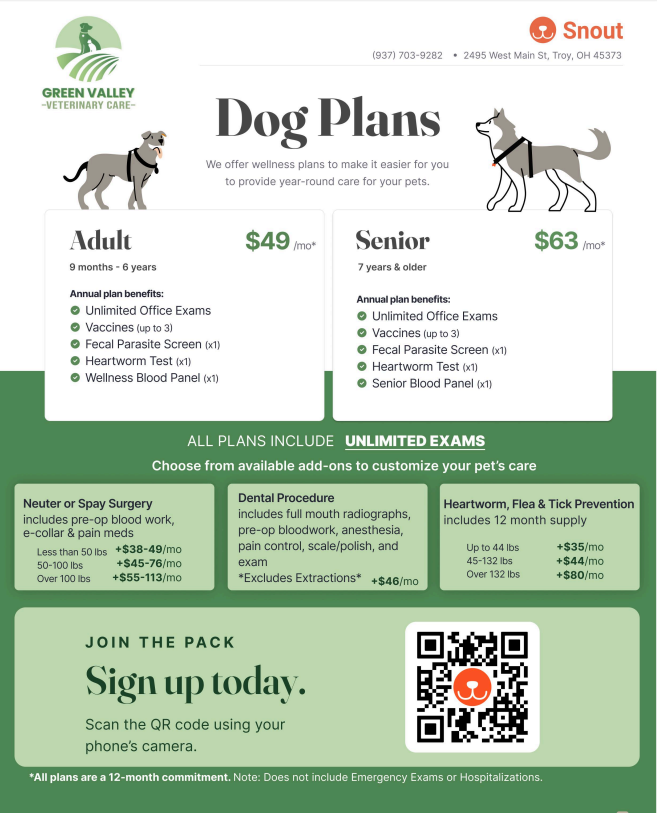 dogwellnessplans